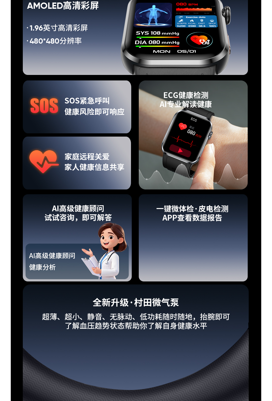 D6 产品详情，第 2 部分，共 25 部分。