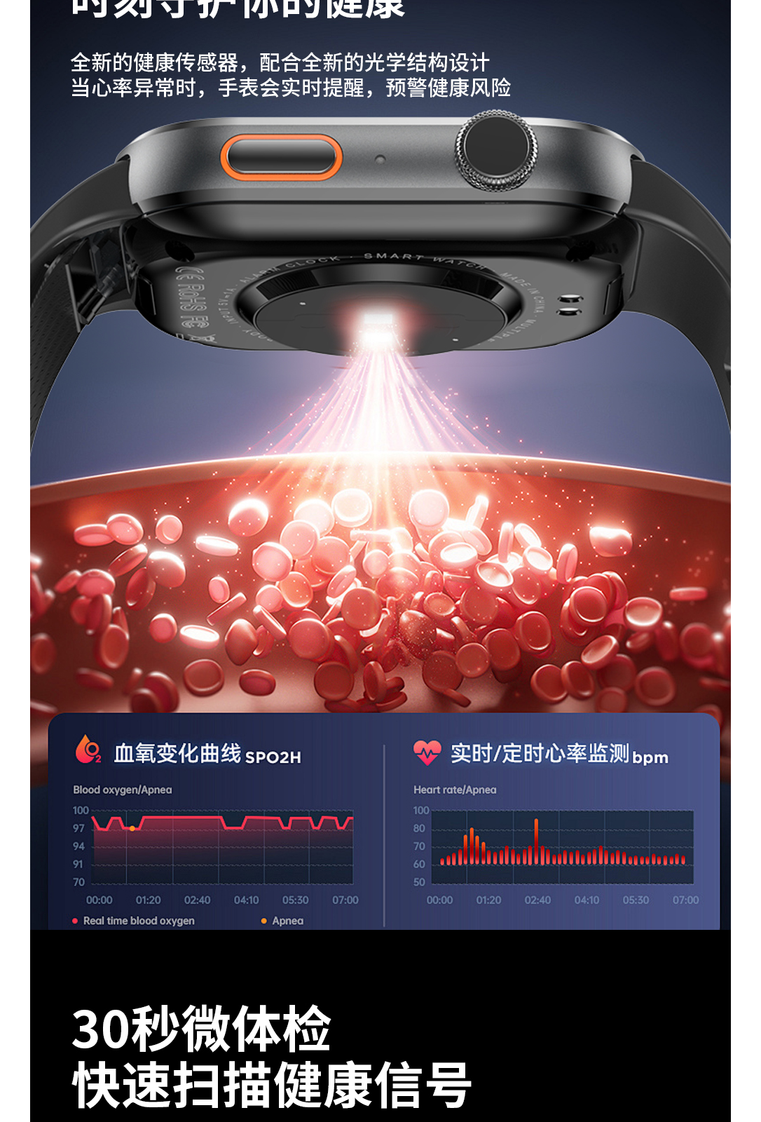 D6 产品详情，第 10 部分，共 25 部分。
