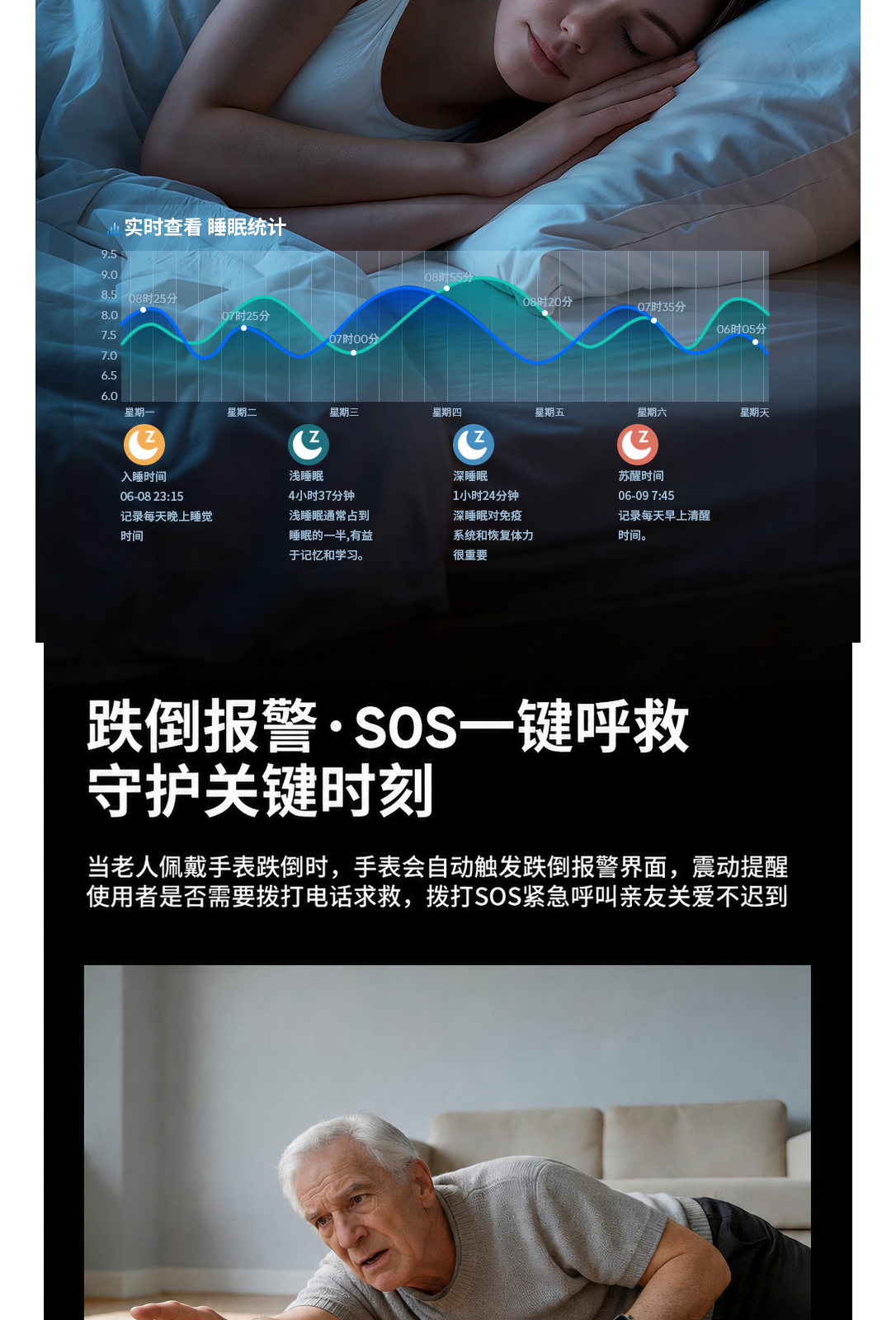 D6 产品详情，第 13 部分，共 25 部分。