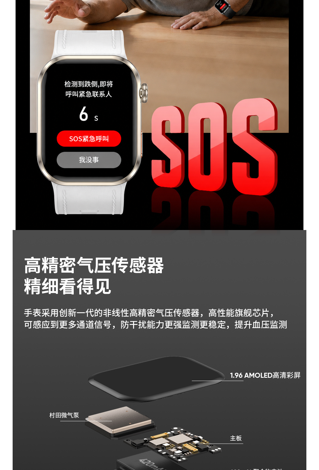 D6 产品详情，第 14 部分，共 25 部分。