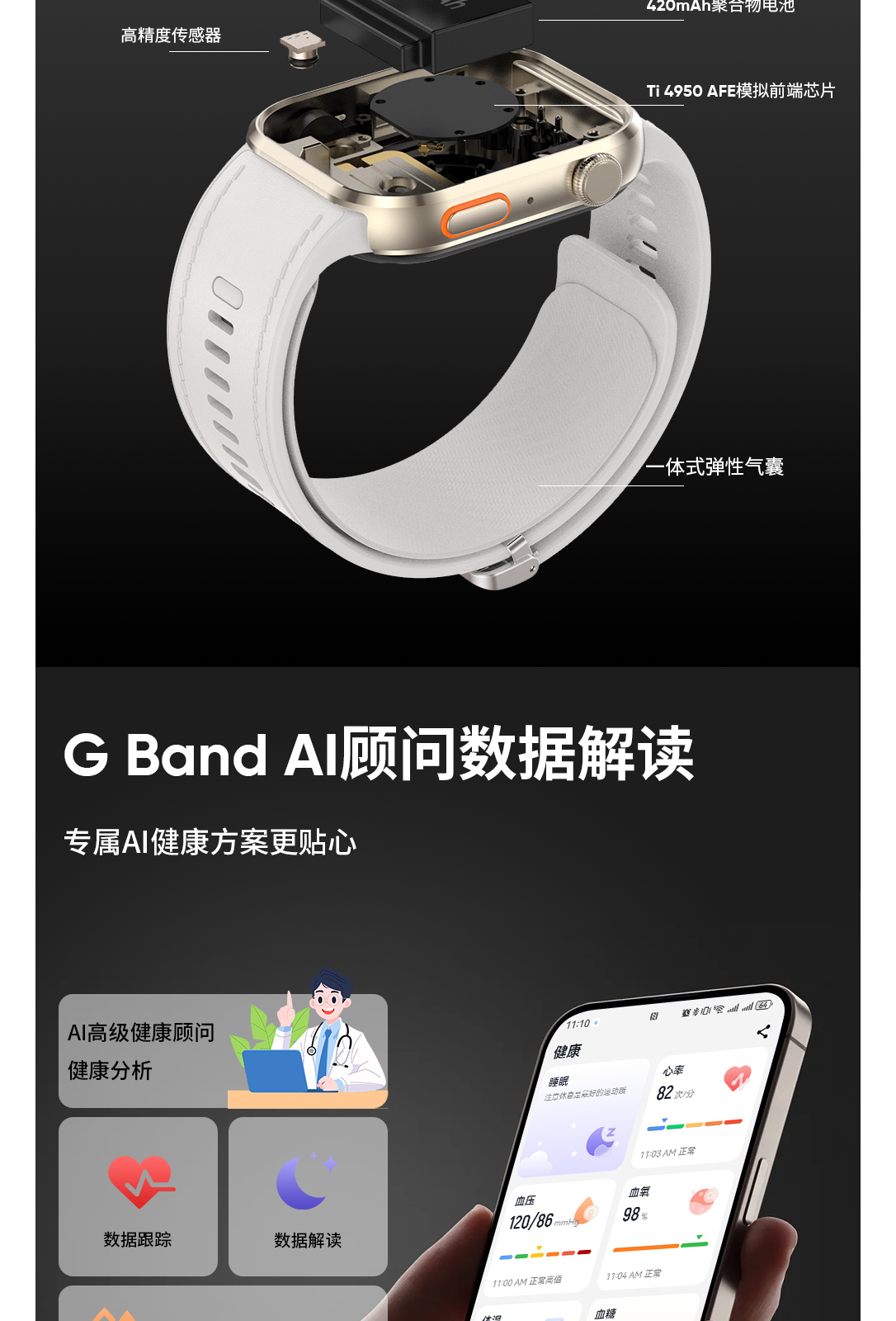 D6 产品详情，第 15 部分，共 25 部分。