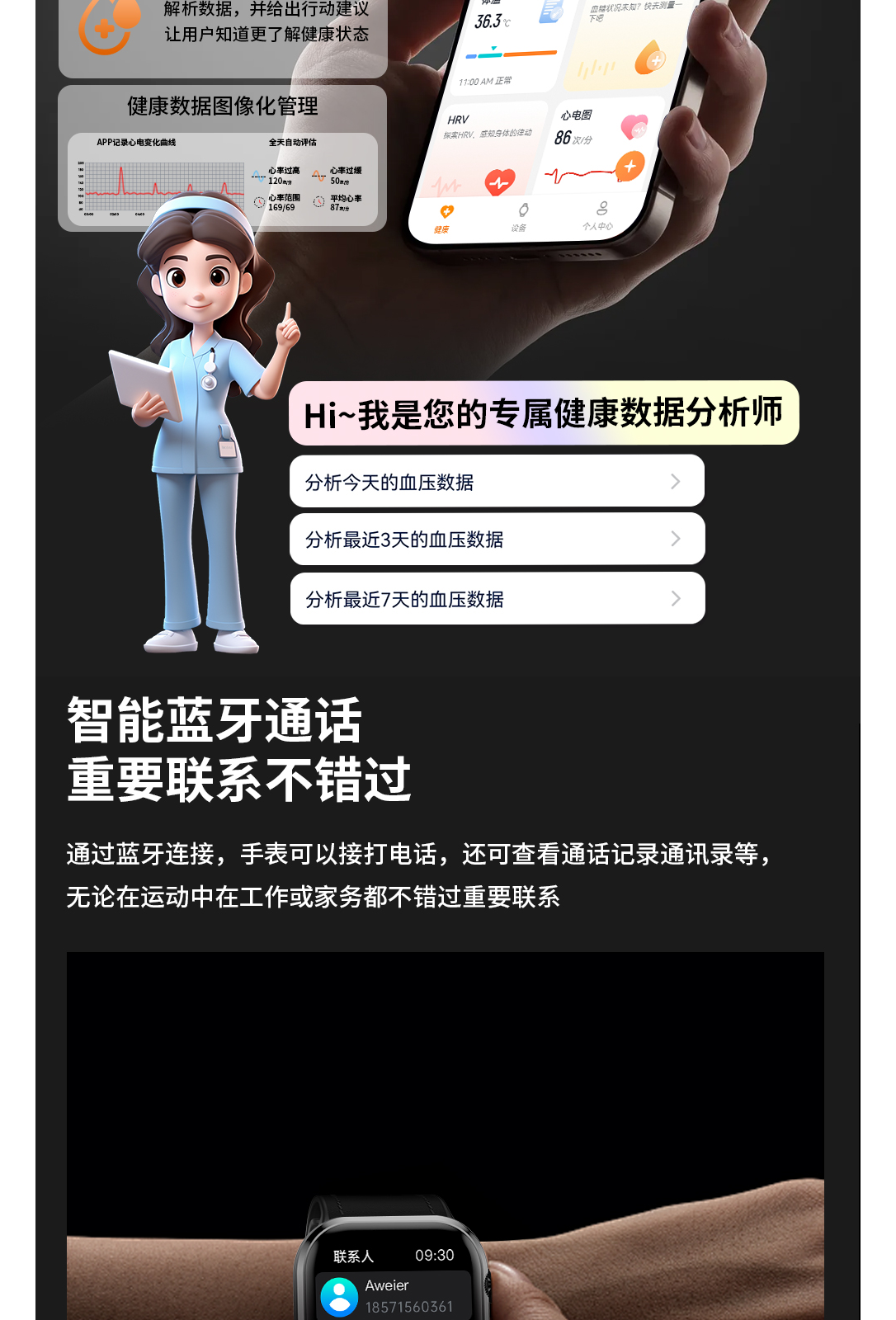 D6 产品详情，第 16 部分，共 25 部分。