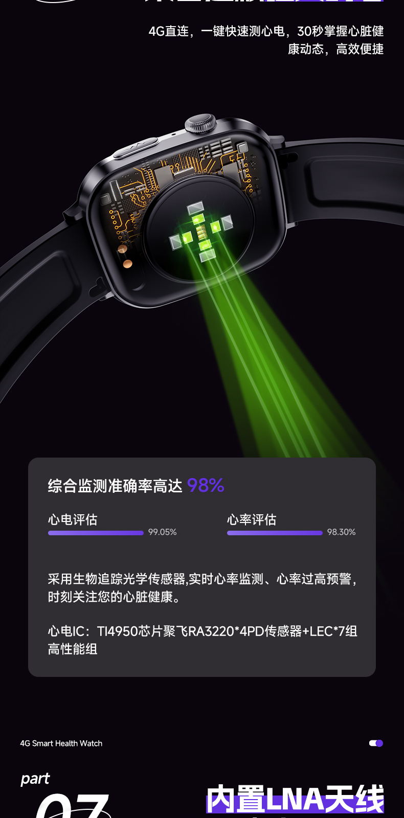 G18 产品详情，第 8 部分，共 19 部分。
