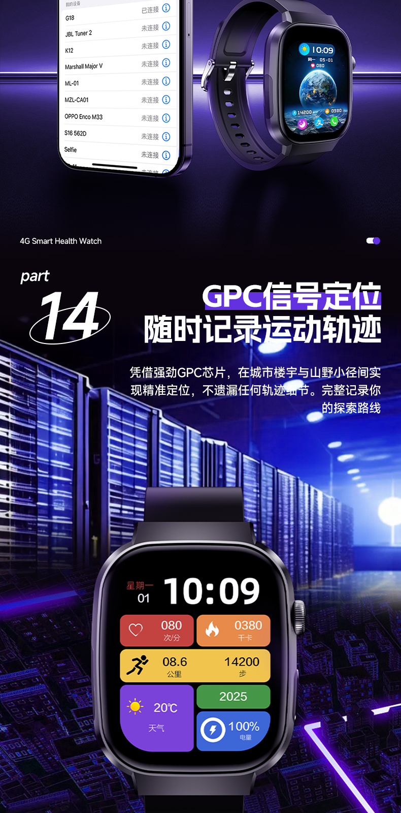 G18 产品详情，第 13 部分，共 19 部分。
