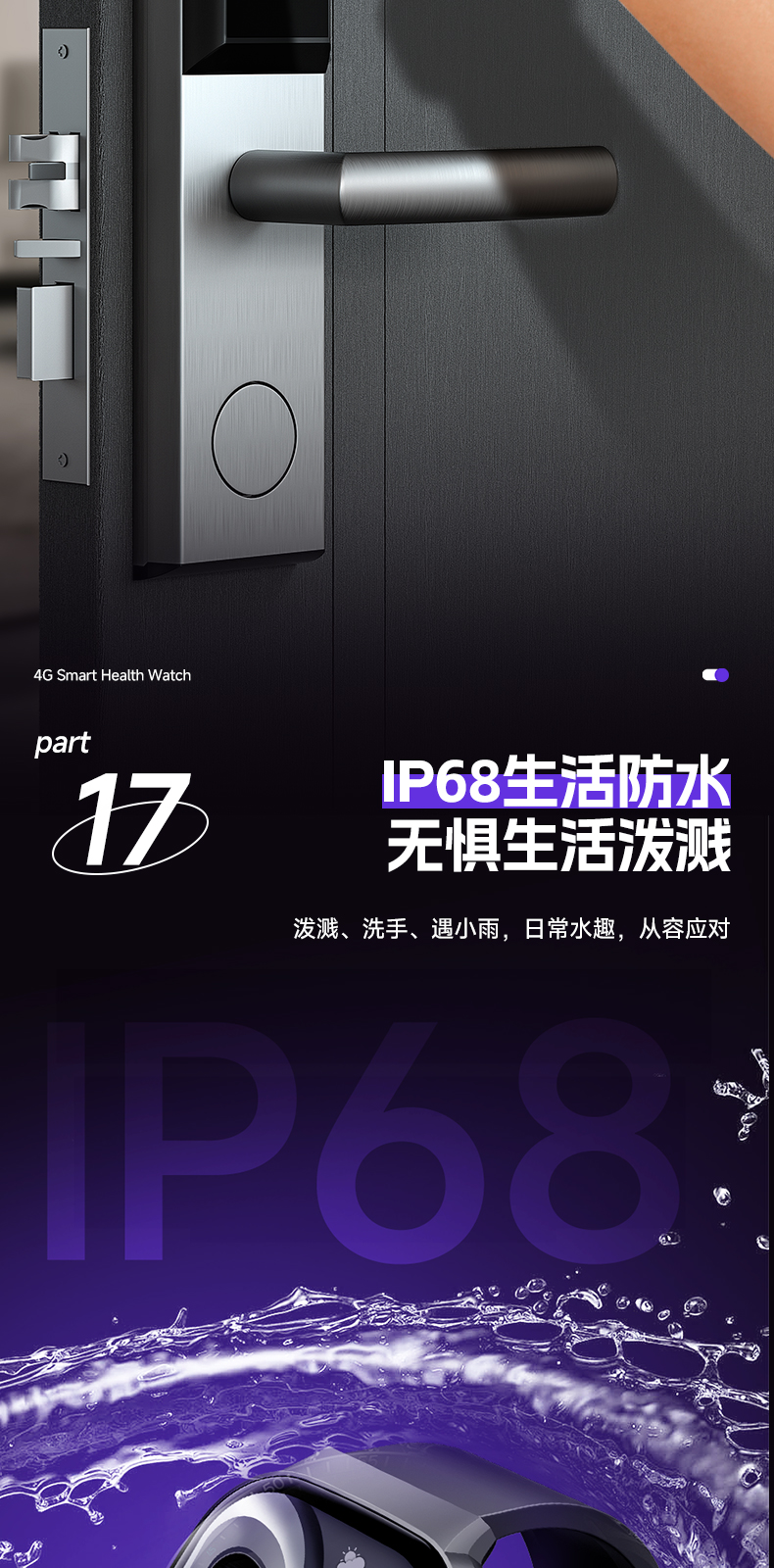 G18 产品详情，第 16 部分，共 19 部分。