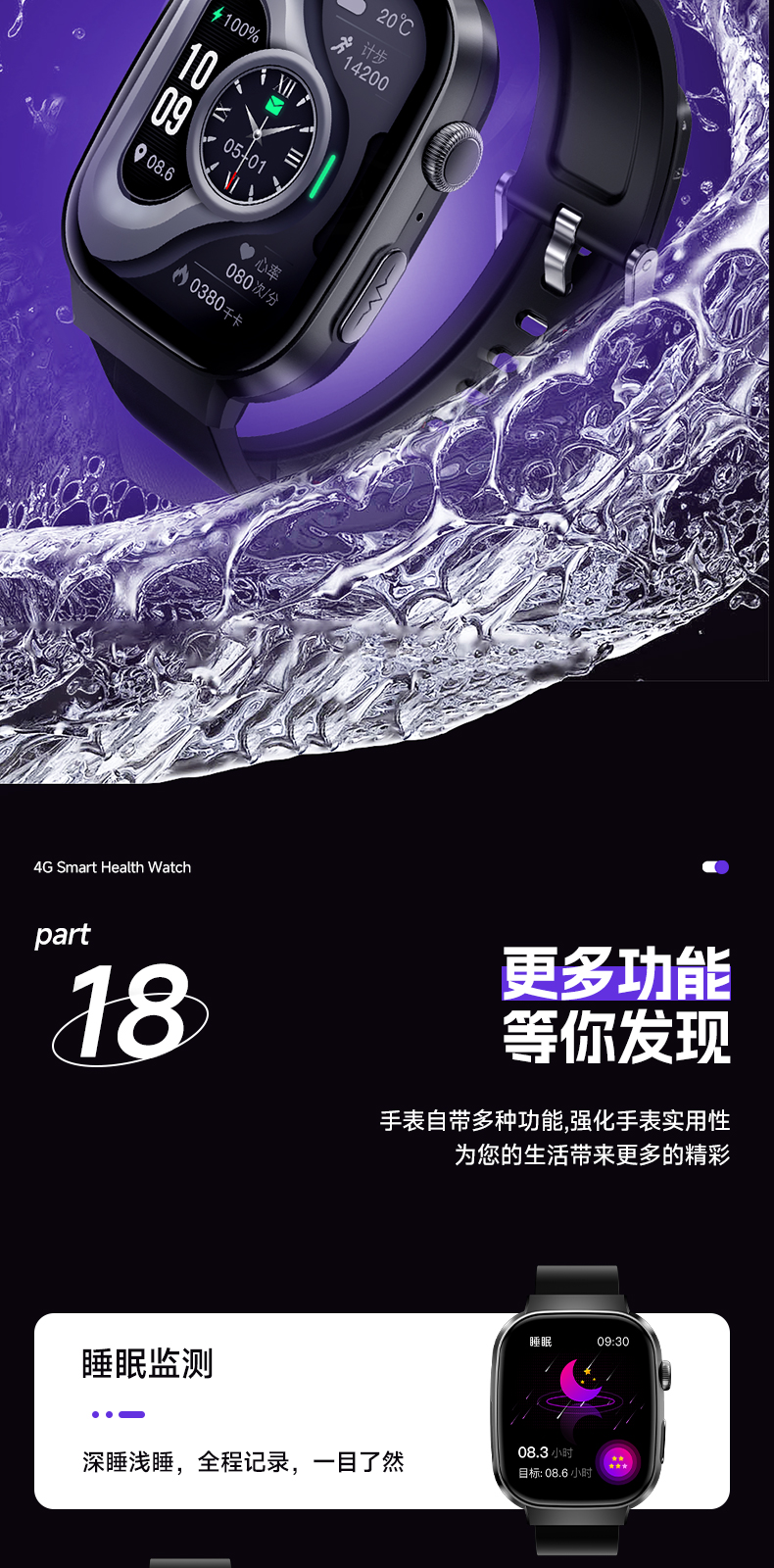 G18 产品详情，第 17 部分，共 19 部分。