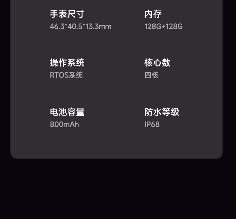 G18 产品详情，第 19 部分，共 19 部分。